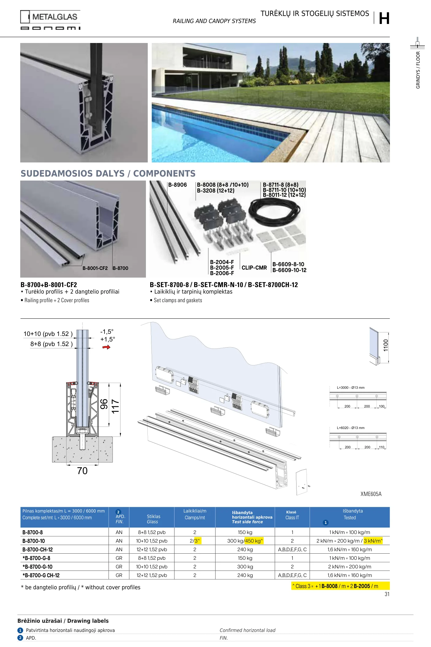 B-SET-8700-8 techninis brėžinys